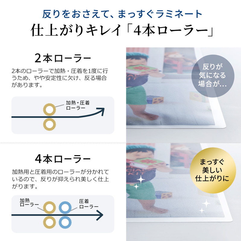 メール便無料 150ミクロンフィルム厚対応 4本ローラー ラミネーター Ez4 Lm004 A3