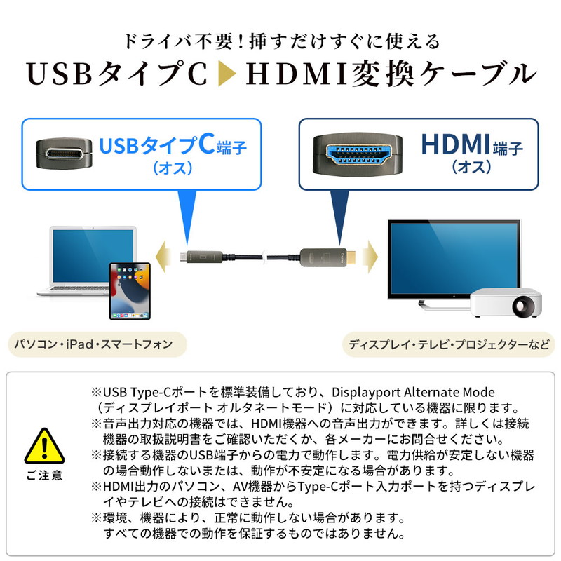 品質満点 USB タイプC HDMI ケーブル 10m 光ファイバー 変換 映像 ロング タブレット パソコン Mac テレビ DisplayPort  Altモード 高画質 高速転送 EEX-CBHC01-10 fucoa.cl