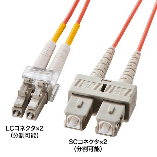光ケーブル LC SCコネクタ 1m コア径62.5ミクロン HKB-LCSC6-01L サンワサプライ