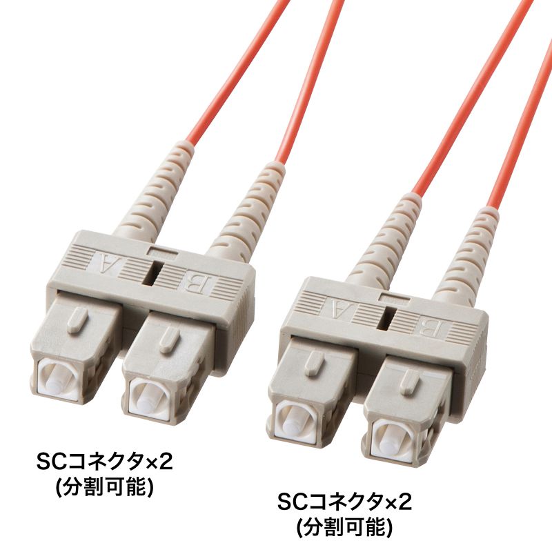 【最大1500円OFFクーポン配布中】【訳あり 新品】メガネ型光ファイバケーブル マルチ50μm、SC×2-SC×2、30m HKB-SCSC5-30N サンワサプライ ※箱にキズ、汚れあり