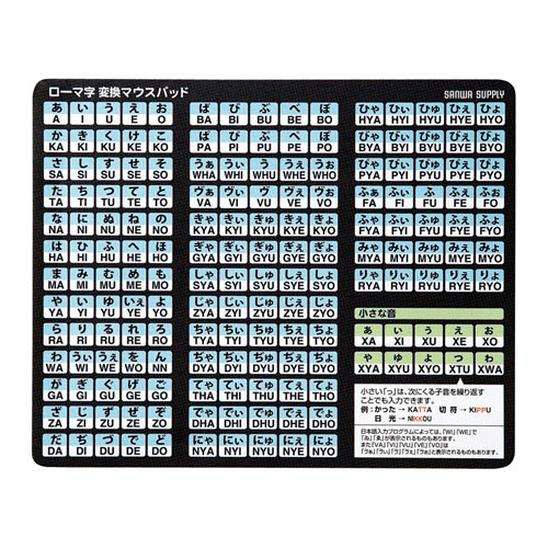 昭和レトロiモードマウスパッド、ツーカーうちわ ノートPCの端っこで使うマウスパッド・昭和レトロキャラクター