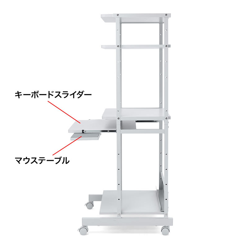 サンワサプライ パソコンラック RAC-EC74 ライトグレー 742495