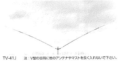 ナガラ　アンテナ　TV-31J 特別送料込】TV-31J(TV31J) ナガラ電子工業 7.21.28(29)MHz帯用