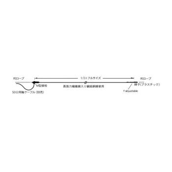 楽天市場】【沖縄県への発送不可】八重洲無線 FC-40用 15mコントロール