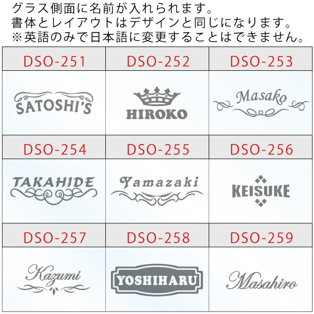 サンプルデザイン・DSO2