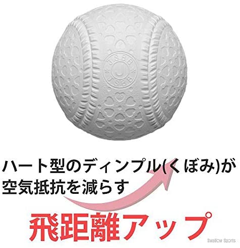 ナガセケンコー KENKO 軟式野球 公認球 ケンコーボール M号 野球