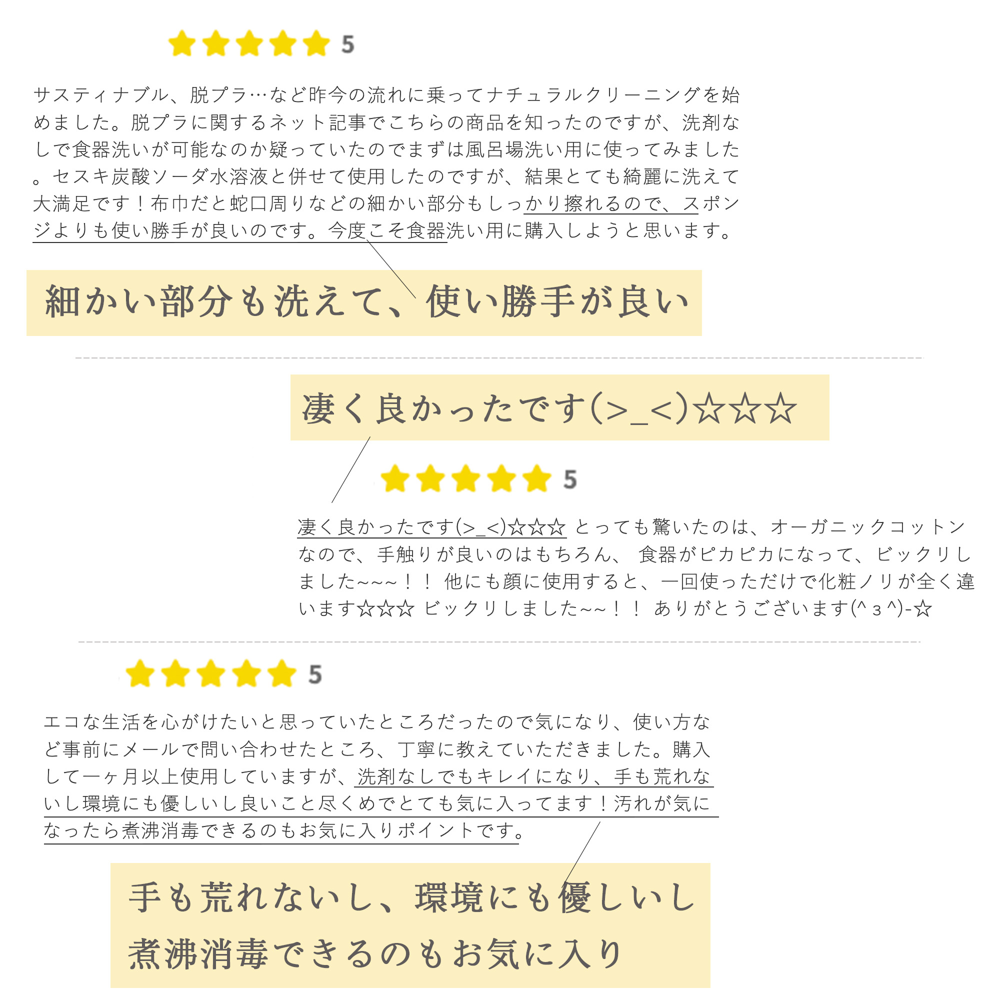 水だけで油汚れが落とせる 洗剤・石鹸不要の食器洗い びわこふきん関連商品 皿洗い 化粧落とし メイク落とし 洗顔 身体洗い用タオル サステナブルスポンジ エシカルグッズ 100%コットン ガラ紡ウォッシュタオル 送料込み