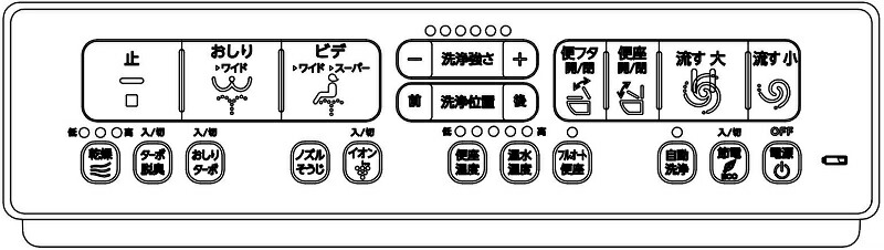 楽天市場】354-1862-SET DT-Z354・DT-Z384タイプ用壁リモコン 電池
