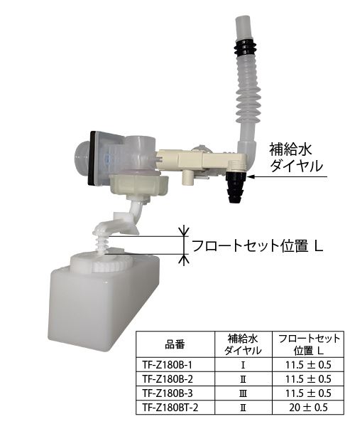 楽天市場】INAX DT-Z180U型用ボールタップ(手洗付) TF-Z180B-2 : etile