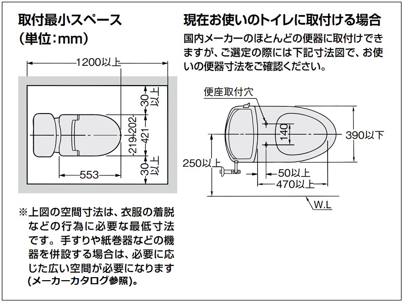 シャワートイレKAシリーズフルオート・リモコン式[アメージュ便器用]CW