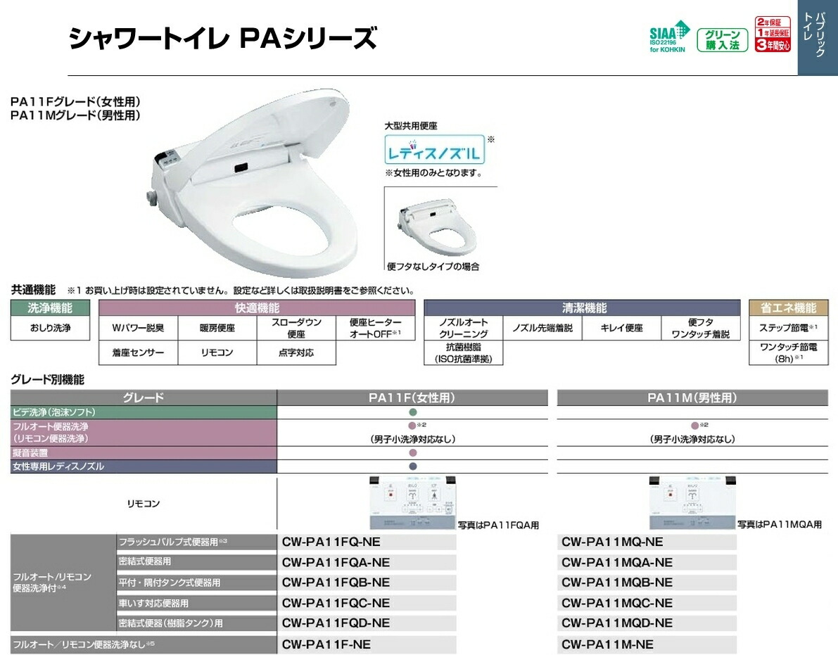 激安セール CW-PA11M-NEC fucoa.cl