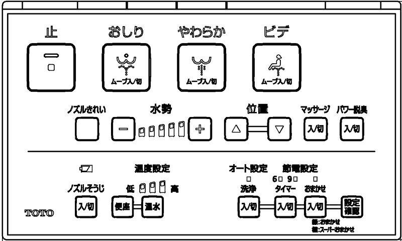 TOTO ウォシュレットリモコン TCM2171 流すボタンあり ネオレストDH1 TCF9565R用