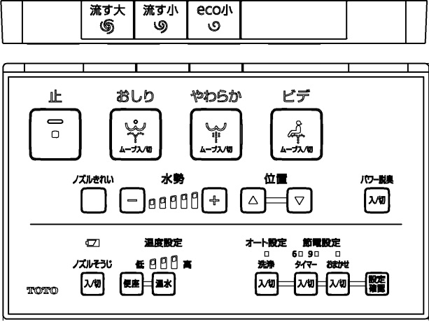 楽天市場】TOTO ウォシュレットリモコン TCF6131RAM用リモコン 「大