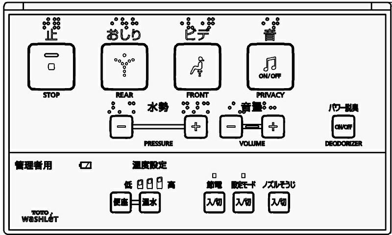 TCM1587-1 TOTO ウォシュレットリモコン流す名取り草なし（TCF5503、TCF5503AB、TCF5503ABP用）