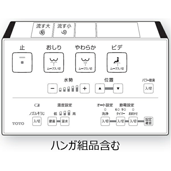 TOTOウォシュレット リモコン(美品)便座開閉式 便ふた開閉式付き