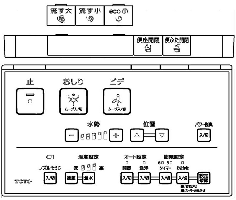 TCM4214 TOTO ウォシュレットリモコン 流す名取り草あり （TCF8コマーシャル76、TCF8コマーシャル76AK用）