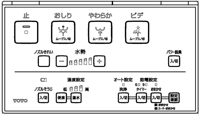 TCM4220 TOTO ウォシュレットリモコン 流す名取り草あり （TCF8TM67、TCF8TM67AK 他用） トイレ用設備-その他