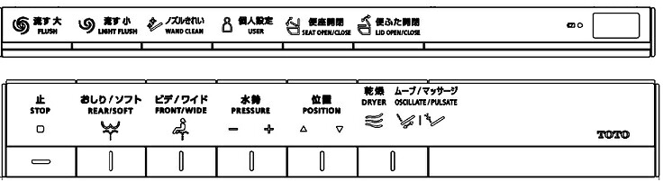 TCM9371R TOTOウォシュレットリモコン 流す名取り草あり （TCF9710W、TCF9720W、TCF9810W用）