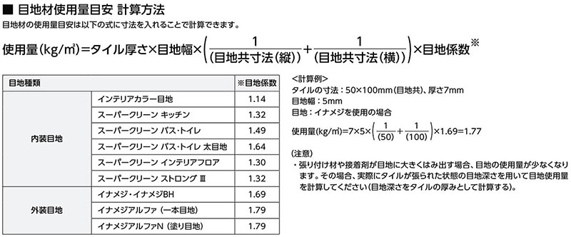 楽天市場 油汚れ防止目地材 スーパークリーン キッチン Mjs Ks 11k 目地剤0 9kg 混和液 1セット入 Etile 楽天市場ショップ