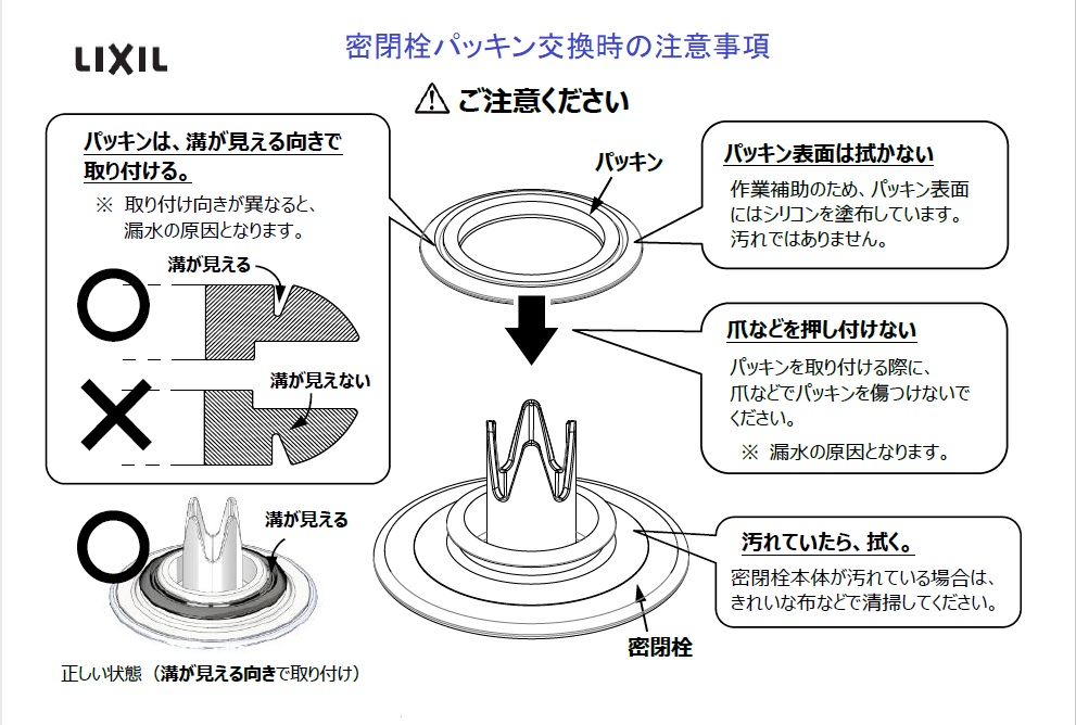 楽天市場 ユニットバス用プッシュワンウエイ排水栓密閉フタ B21 Svar2 68 用パッキン B21 Ar ネコポスでお届け Etile 楽天市場ショップ