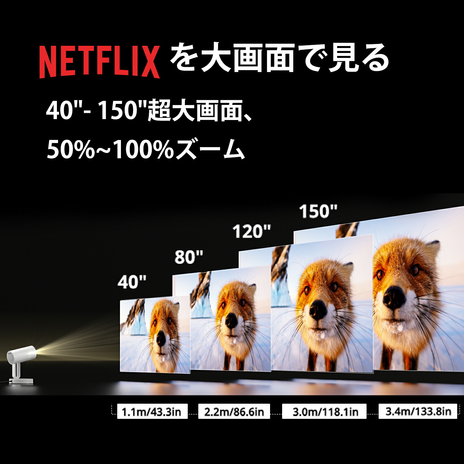 プロジェクター yukiyuki プロジェクター yukiyuki プロジェクター yukiyuki Amazon.co.jp