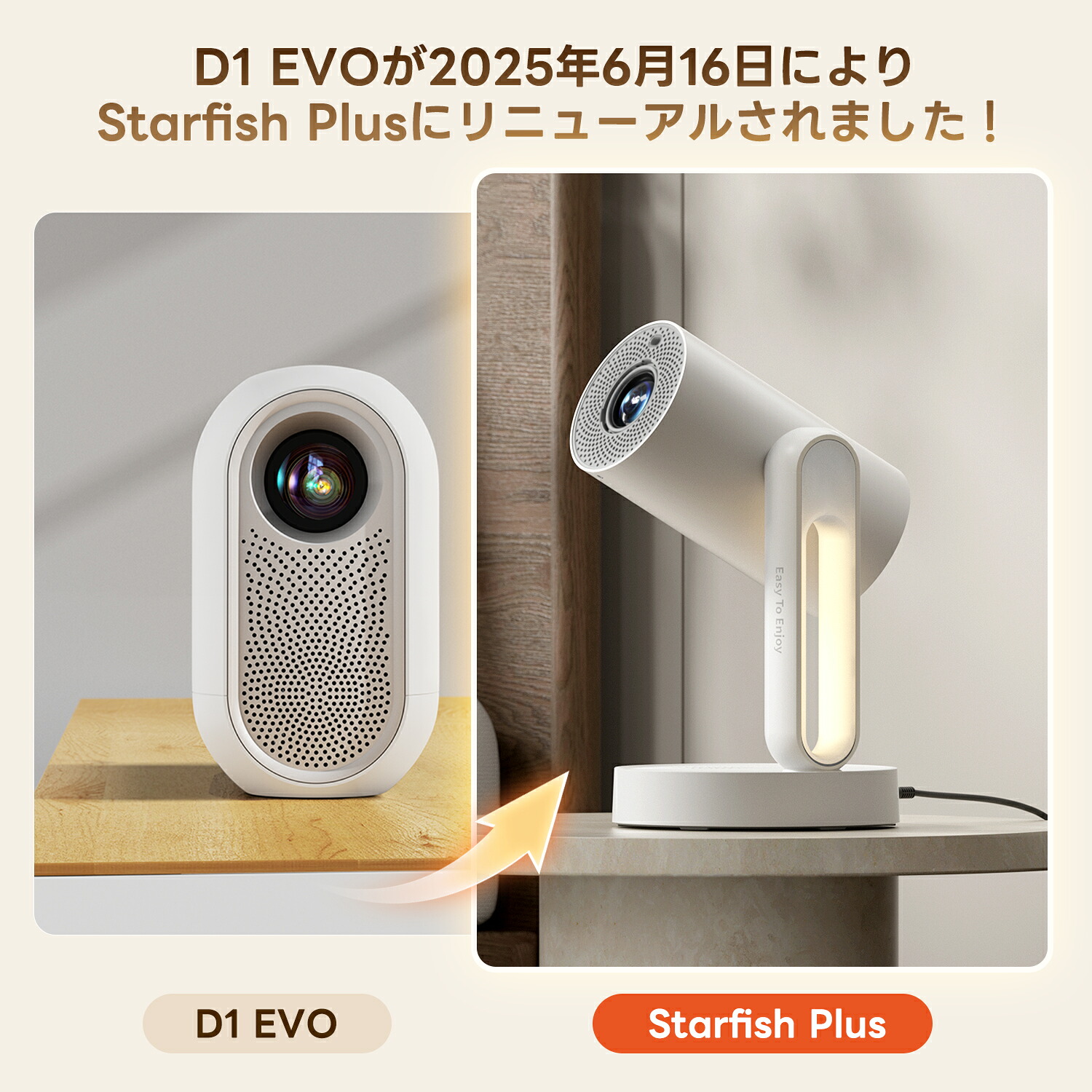 楽天1位!7,000円クーポン】ETOE プロジェクター 最新GoogleTV搭載 4K