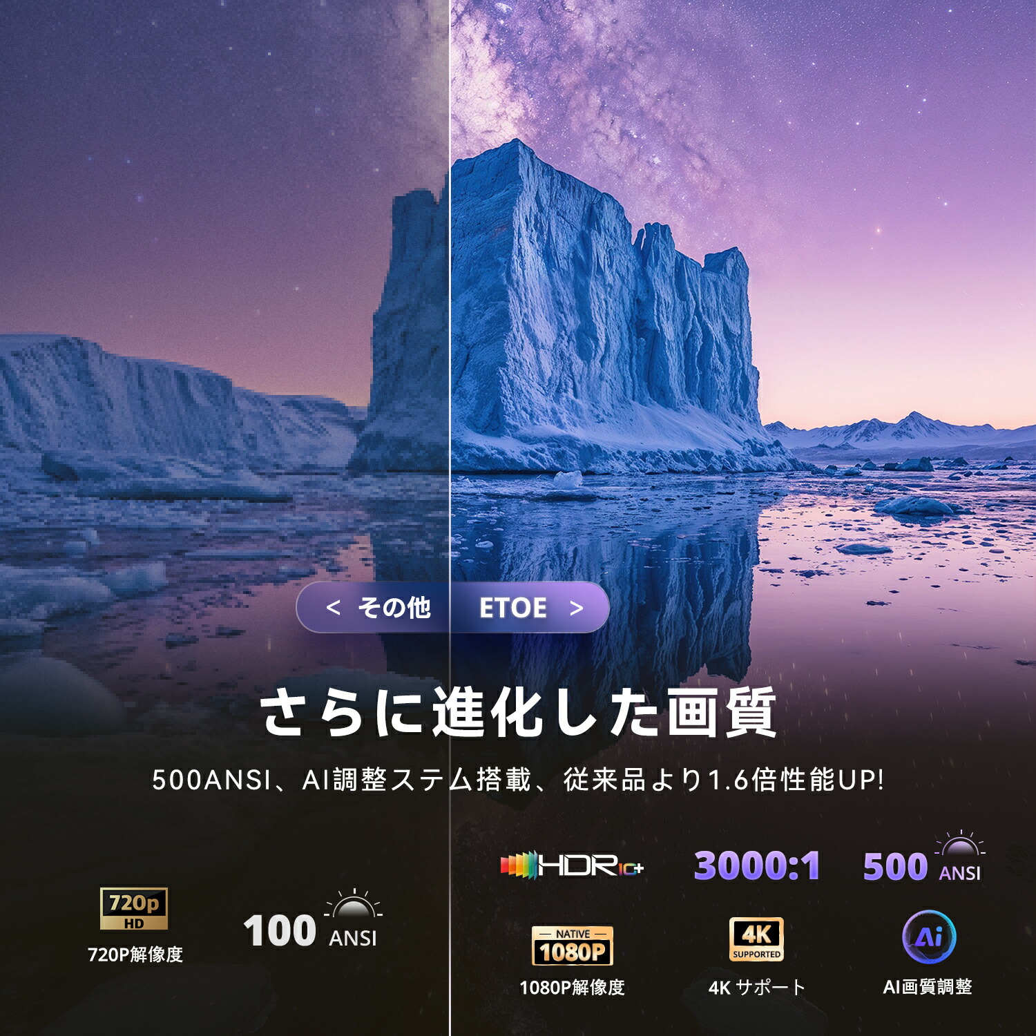 最新版11,000円クーポン】ETOE プロジェクター AI自動調整 家庭用