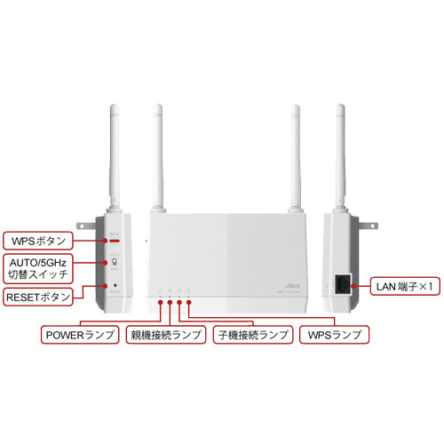 バッファロー Wex 1800ax4ea D ラディオlan中次ぎ織機 Wifi 11ax Ac N A G B 11 573mbps Wifi6対応 外付け触手 Zozz Org