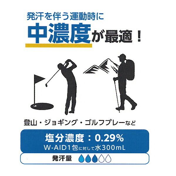 経口補水パウダー ダブルエイド50包箱 12箱セット 600包 W Aid 送料無料 経口補水液 粉末 熱中症対策 熱中症予防 水分補給 電解質補給 塩分補給 まとめ買い割引 富山 五洲薬品 Linumconsult Co Uk