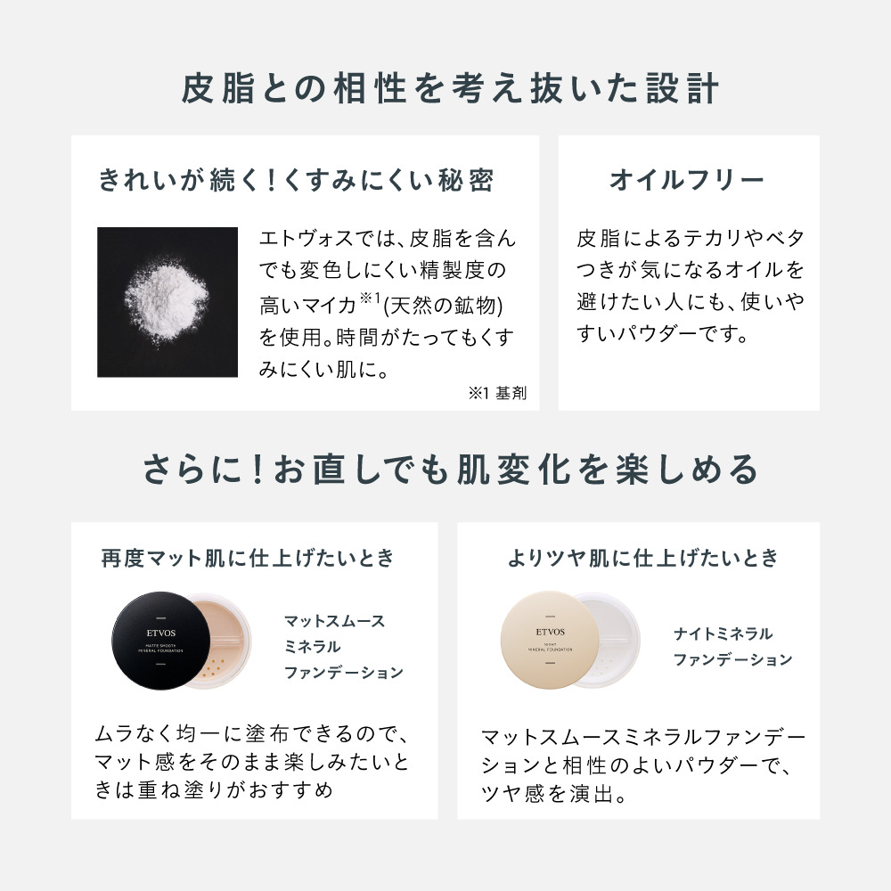 エトヴォス 公式( ETVOS ) 紫外線 UV 毛穴 カバー 敏感肌 乾燥肌 脂性