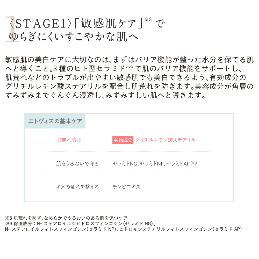 エトヴォス Etvos 薬用 ホワイトニングシャープセラム 美白美容流動物 50ml 30日なか返威儀セキュリティ 治療薬部外品 激しく膚 低揺りうごかす 肌荒れ 美白 美容液 トラネキサムアシッド ホモ形状セラミド シミ くすみ そばかす 止めること 保湿 粧飾品 皮膚ご念