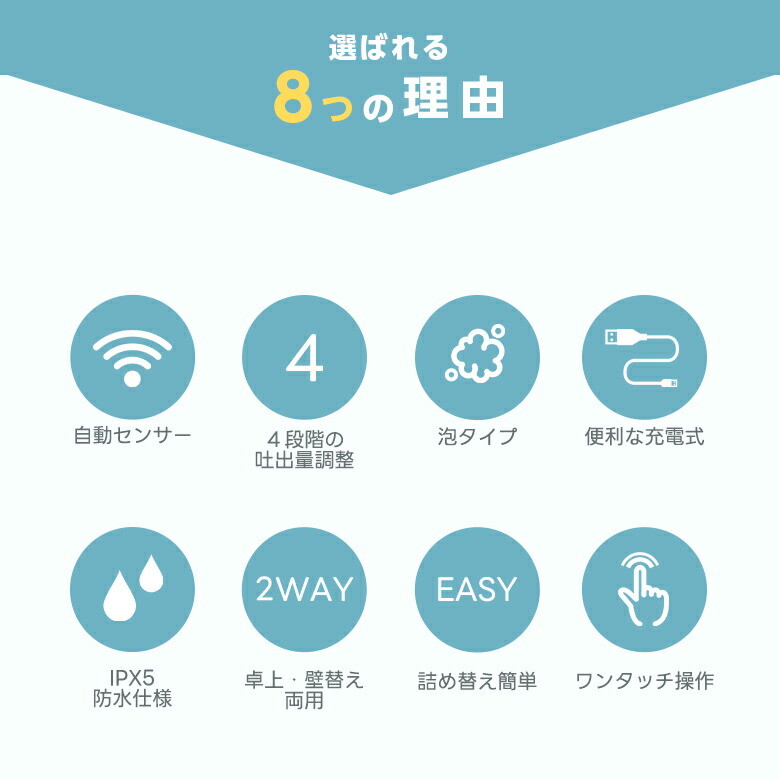 【クーポンで43％OFF】ダブルソープディスペンサー 自動 泡液体 4段階調節 大容量 800ml 防水 壁掛け LED 洗面所 キッチン USB充電 （T）【予約販売】