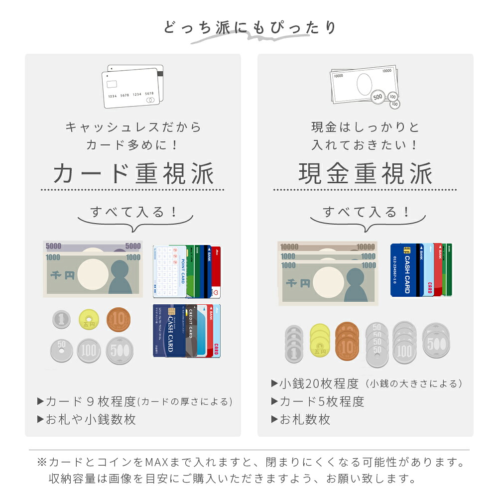 5のつく日×40％OFFクーポンで870円〜】本革ミニ財布 2025上半期