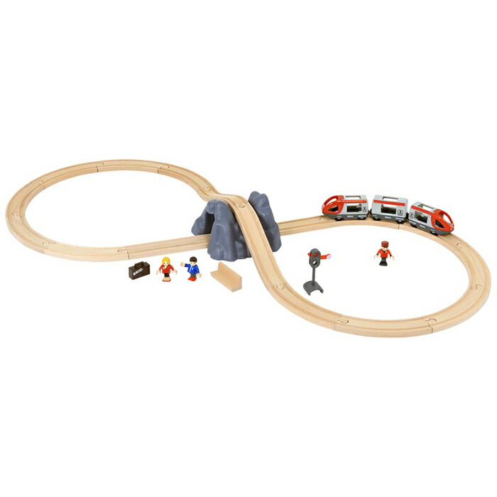 楽天市場】BRIO ブリオ レールウェイセット ファームレール