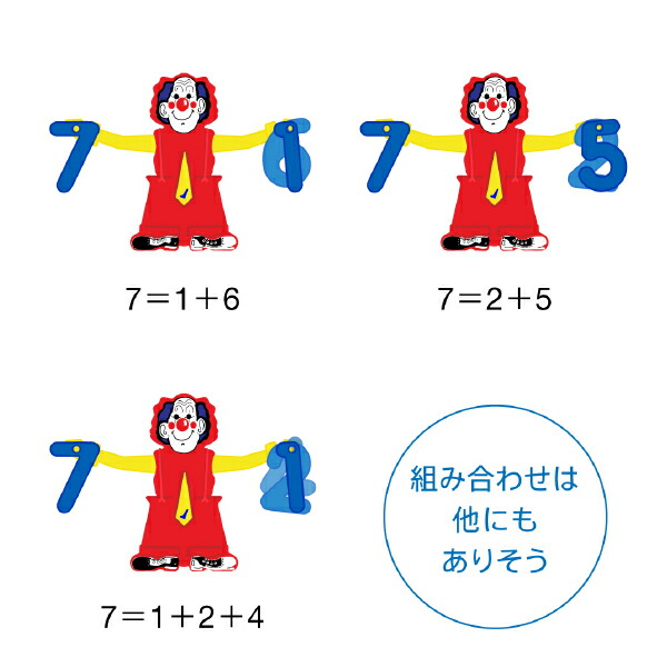 超熱 Bornelund ボーネルンド ピエロのびっくりはかり インビクタ 知育 足し算 引き算 数字 4歳頃から ebrarmedya.com