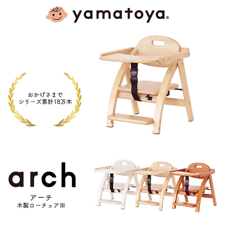 おすすめ商いものラインナップ kwb-2026