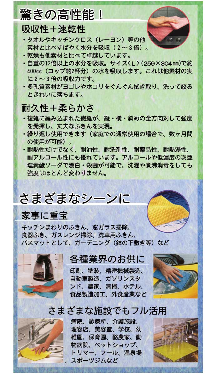 楽天市場 Kalleスポンジクロス2枚セット ｍ黄 １ ｌ青 １ キッチン クロス ワイプ スポンジ 洗車 ドイツ製キッチンクロス お風呂掃除 吸水 ふきん 窓ガラス 拭き取り ユーロキッチンかさい楽天市場店