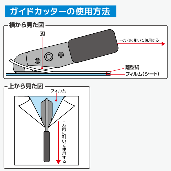 楽天市場 カテゴリー一覧 カーラッピングシート カーラッピング用 作業道具 裏紙カッター ガイドカッター ステカ サプライ ユーロポート