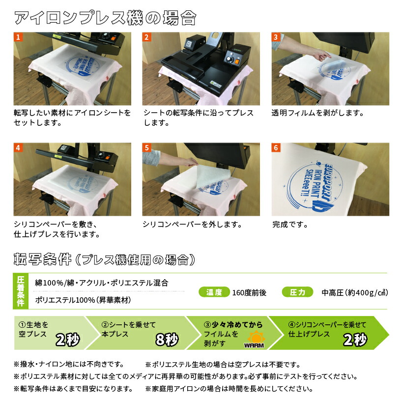 Rxb Zh Ce7000 40対応 スキャンカット 38cm 5mロール カーボンスタンダードrxb ステカsv 15 質感立体的 装飾 カッティング用アイロンシート 質感立体的 車