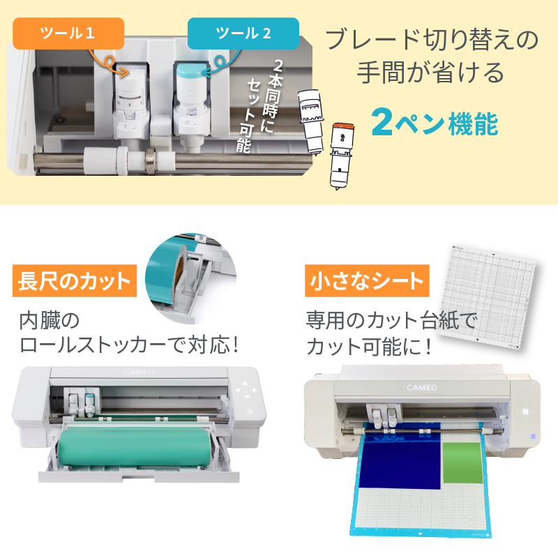 送料無料] シルエットカメオ4プラス カッティングマシン 安心サポート