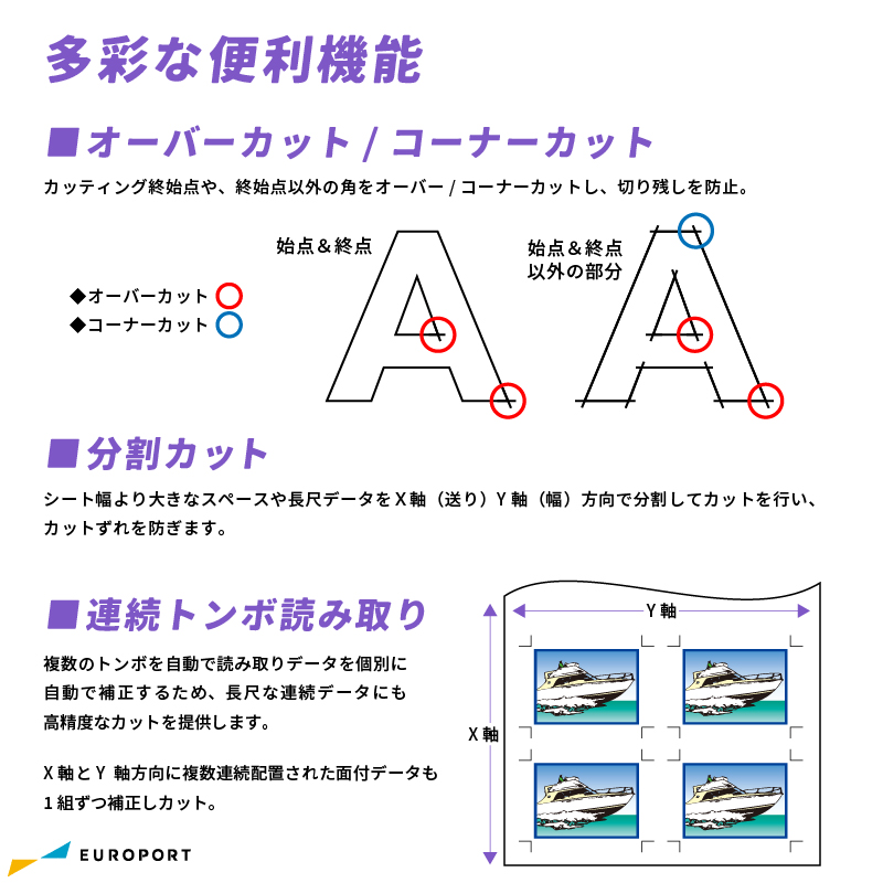 キャンペーン中] 中型 カッティングマシン CG-60AR アイロンプレス機