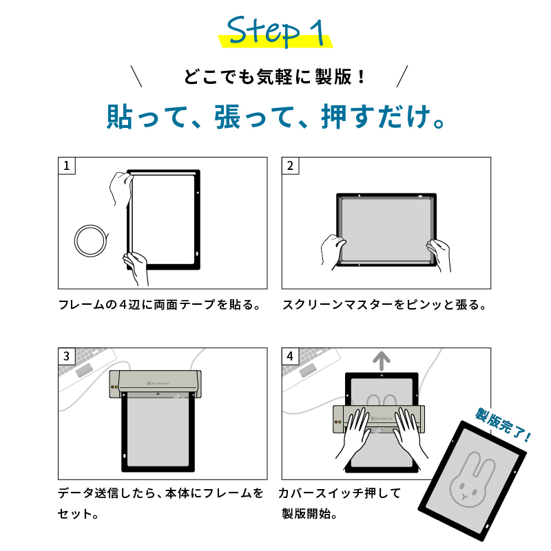 デジタルスクリーン製版機 MiScreen a4 マイスクリーン エーフォー [RISO-7767set]  理想科学工業 RISO  Tシャツプリント tシャツ プリンター シルクスクリーン デジタル製版 オリジナル 自作 イベント 店舗 ワークショップ 製版 卓上型  オリジナルグッズ 小型 