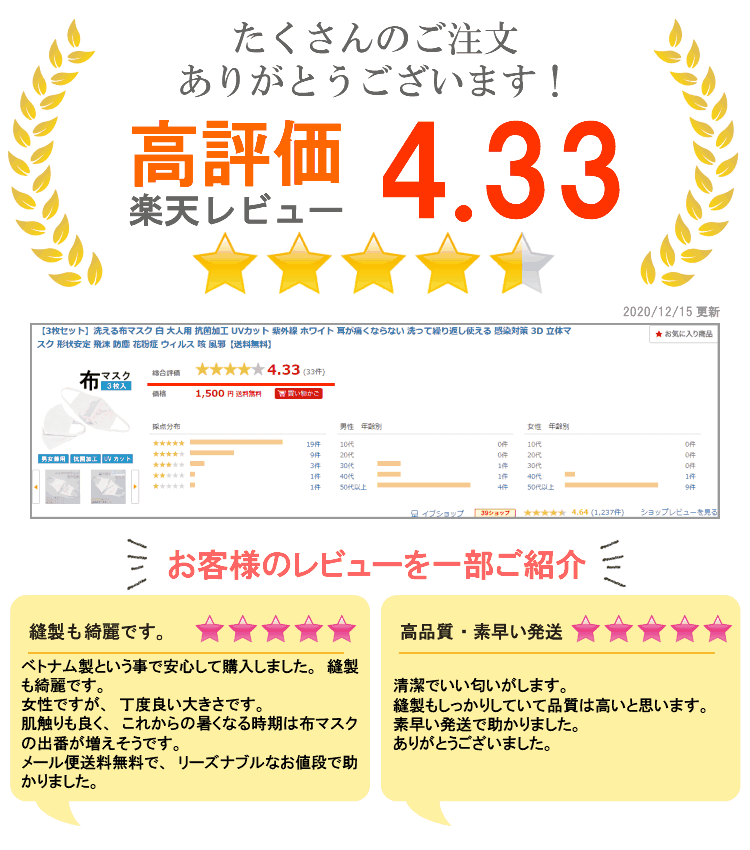 楽天市場 3枚セット 洗える布マスク 白 大人用 抗菌加工 Uvカット 紫外線 抗菌マスク ホワイト 耳が痛くならない 洗って繰り返し使える 感染対策 3d 立体マスク 形状安定 飛沫 防塵 花粉症 ウィルス 咳 風邪 送料無料 イブショップ