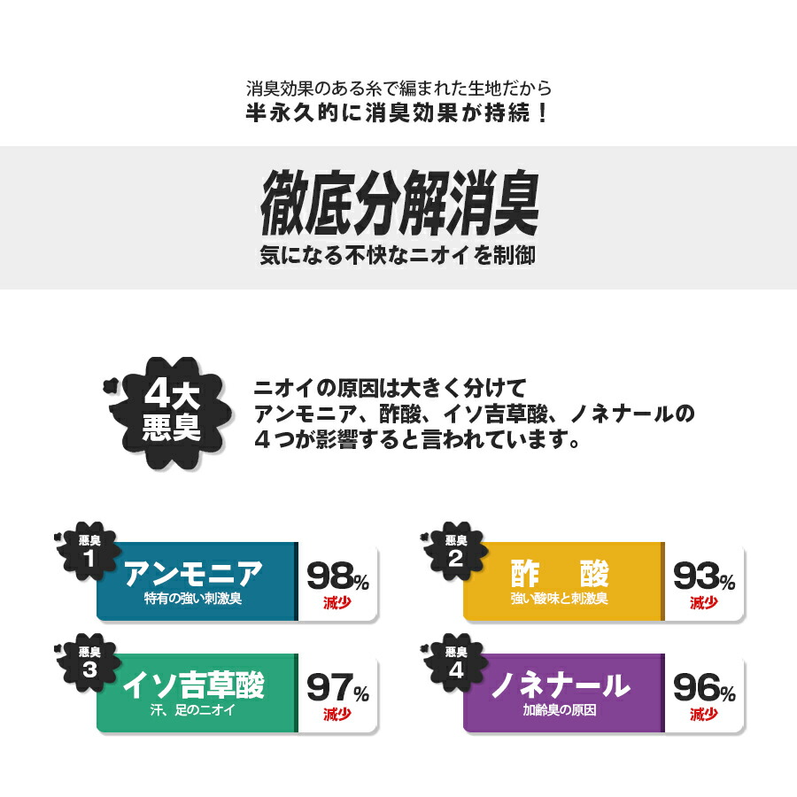 楽天市場 ロングスリーブ 長袖 コンプレッション インナー 夏用 タイツ アンダーウエア 接触冷感 消臭 作業着 作業服 春夏 ストレッチ 大きいサイズ 自重堂 Jawin ジャウィン メール便対応 エベレスト ワーク