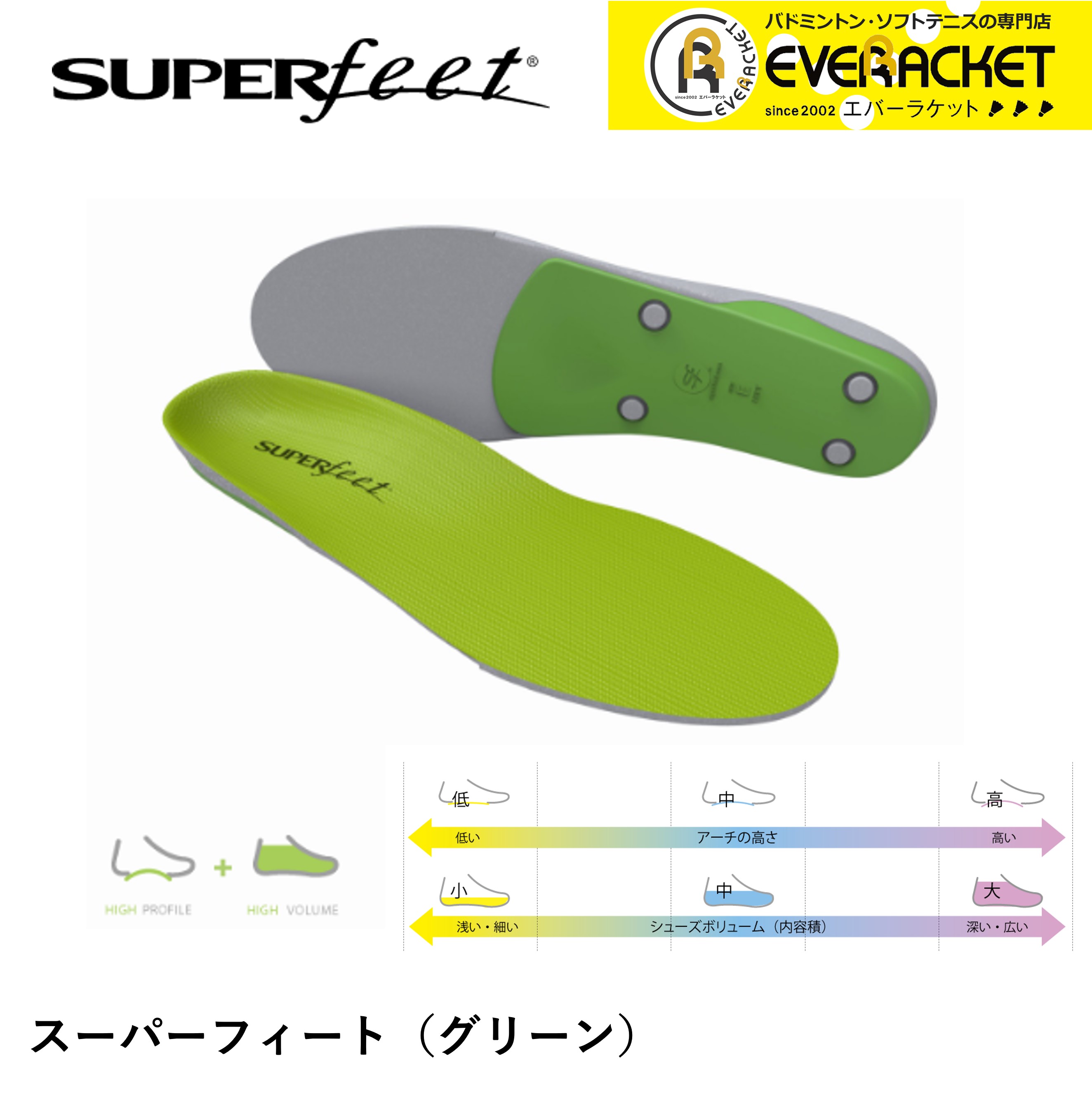 30％OFF】 スーパーフィート Superfeet インソール トリムフィット