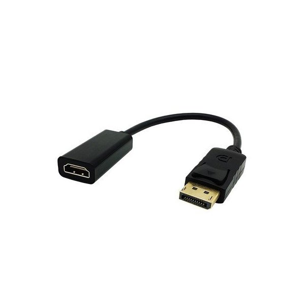 楽天市場】HDMI と HDMI延長 コネクター アダプター HDMI (メス) to HDMI (メス) 金メッキ 延長 メスメス 伝送信号安定  変換 絶縁 耐摩耗性 接続 HDMIケーブル（オス）同士を繋げて 延長できる コネクターです : えぶりサービス 楽天市場店