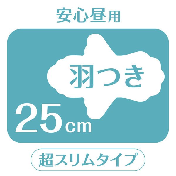 絶品】 大王製紙 生理用品 エリス 素肌のきもち 羽つき 昼用 25cm 安心昼用 超スリム 24個 18枚×24 ナプキン arabxxnxx.com