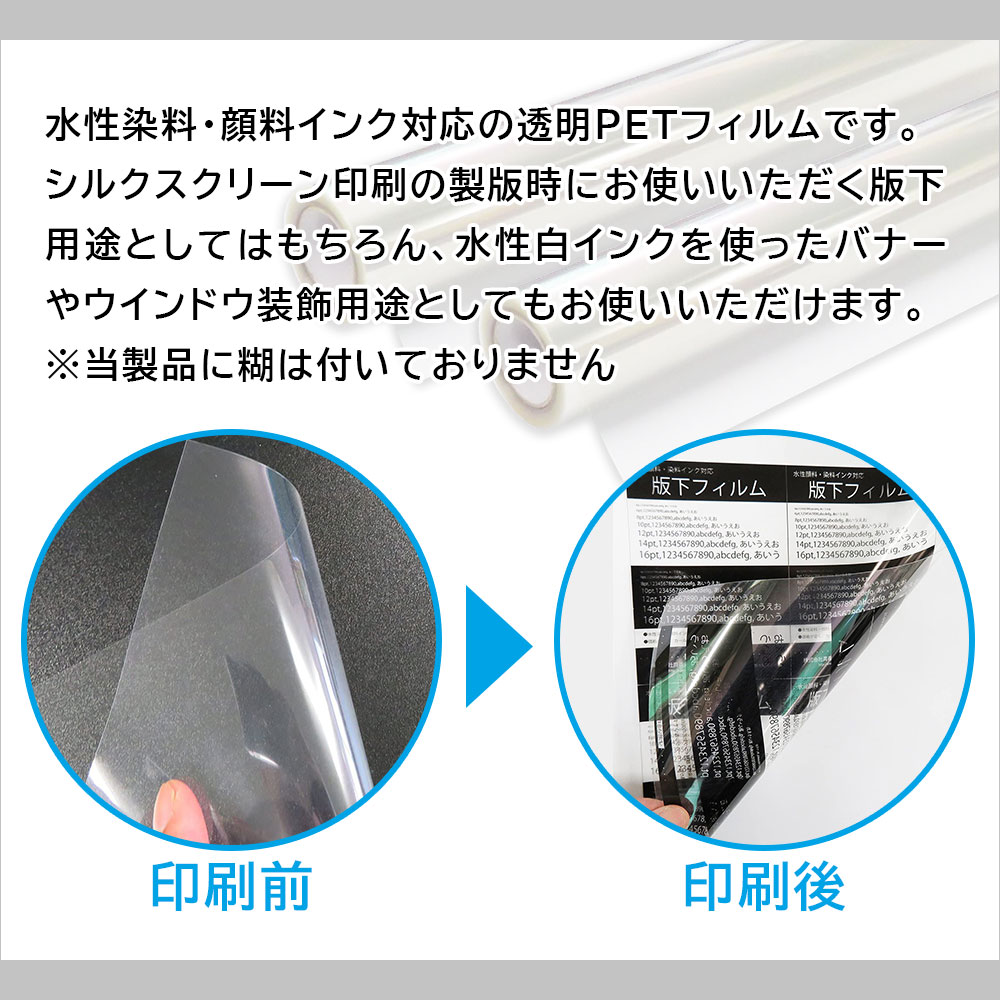 説明1