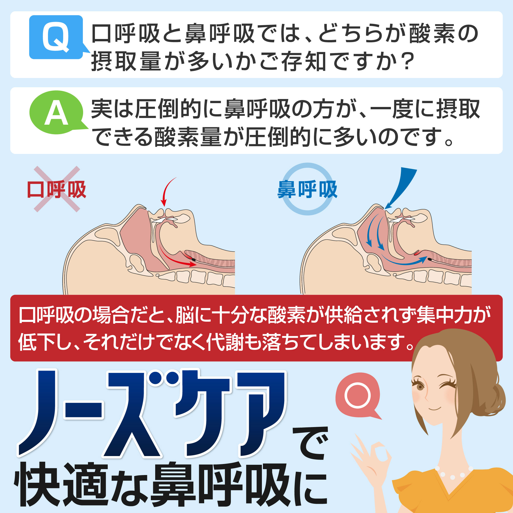 市場 マラソン限定Ｐ5倍 40枚入り お試しセット 日本製 ノーズケア テープ 鼻呼吸テープ 鼻腔拡張