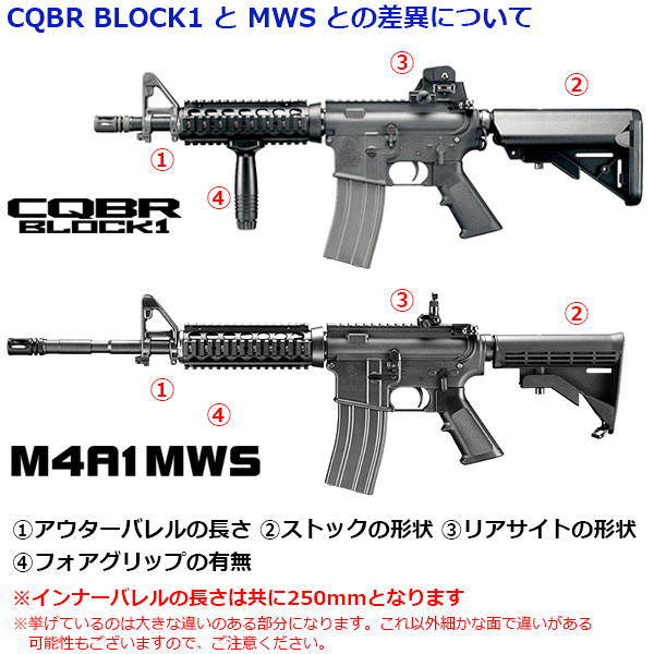東京マルイ M4ブロック1 CQBR mws ガスブロ-